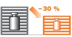 Stihl DYNAMIC Jacket -Gardening Promotion Shop d94c2426e6c64a11ab98a60d8391f950